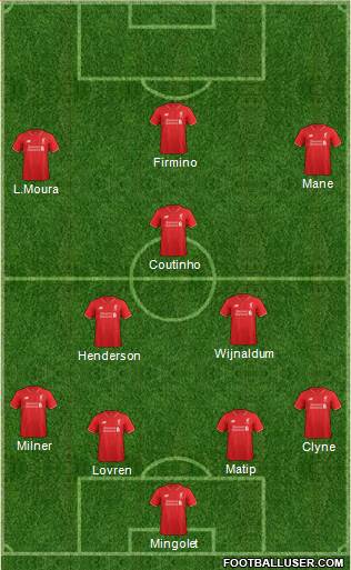 Liverpool Formation 2016
