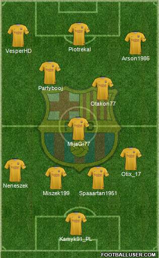 F.C. Barcelona Formation 2016