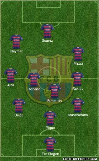 F.C. Barcelona Formation 2016