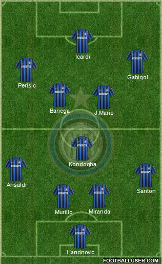 F.C. Internazionale Formation 2016