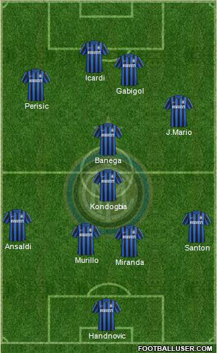 F.C. Internazionale Formation 2016