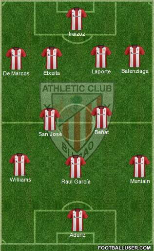 Athletic Club Formation 2016