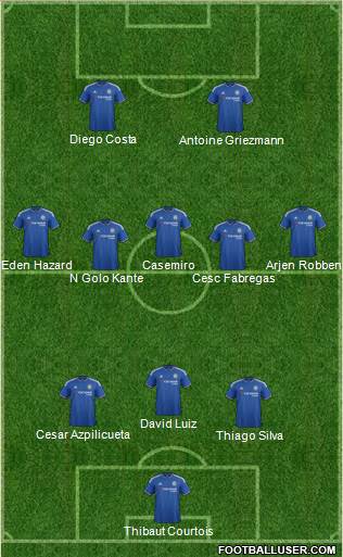 Chelsea Formation 2016