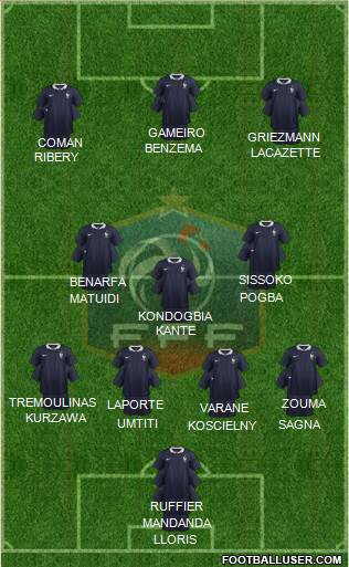 France Formation 2016