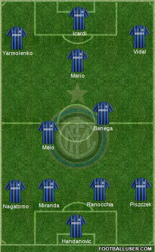 F.C. Internazionale Formation 2016