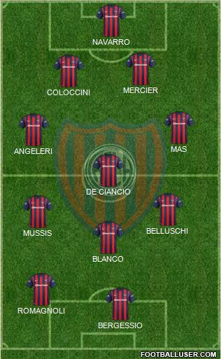 San Lorenzo de Almagro Formation 2016