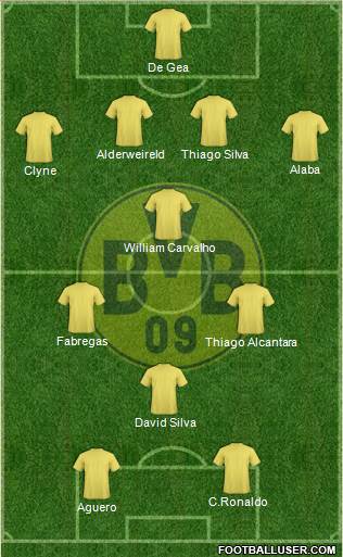 Borussia Dortmund Formation 2016