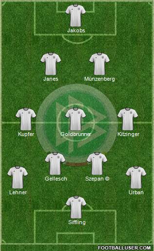 Germany Formation 2016