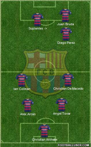 F.C. Barcelona Formation 2016