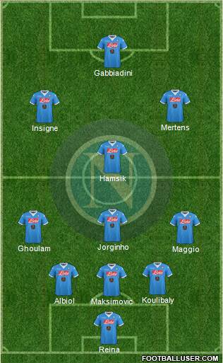 Napoli Formation 2016
