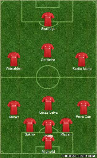Liverpool Formation 2016