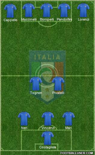 Italy Formation 2016