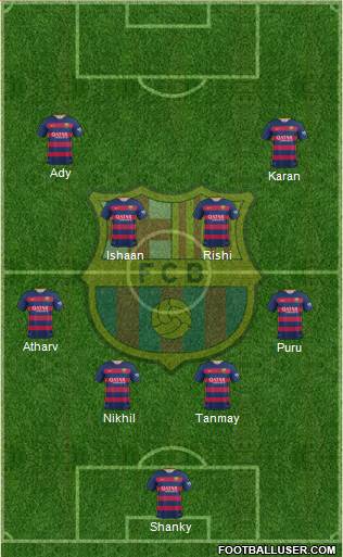 F.C. Barcelona Formation 2016