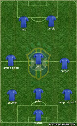 Brazil Formation 2016