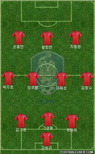 South Korea Formation 2016