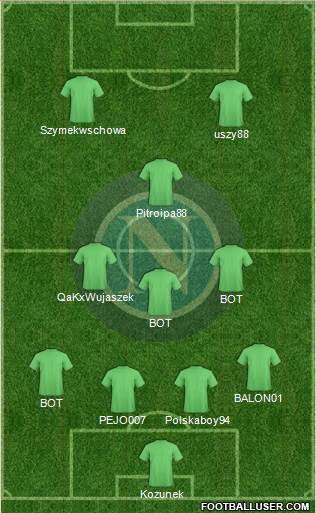 Napoli Formation 2016