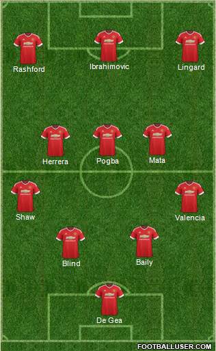 Manchester United Formation 2016