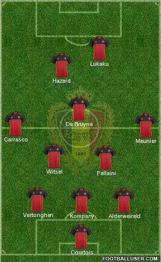 Belgium Formation 2016