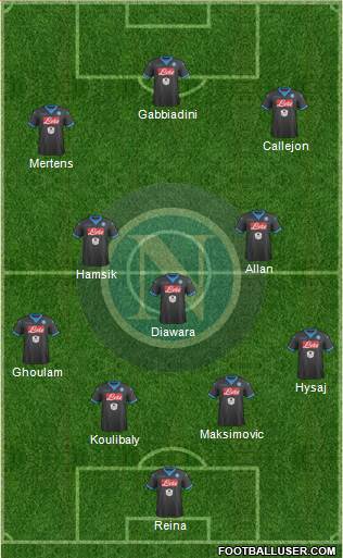 Napoli Formation 2016