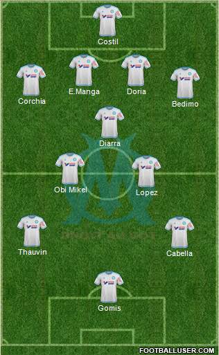 Olympique de Marseille Formation 2016