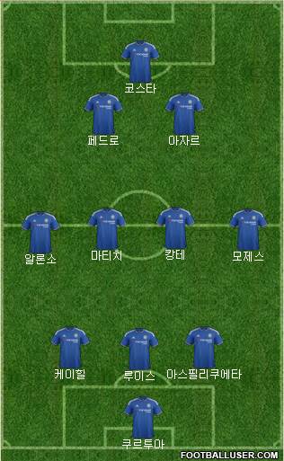 Chelsea Formation 2016