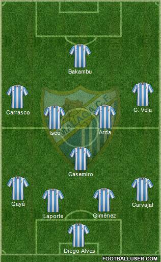 Málaga C.F., S.A.D. Formation 2016