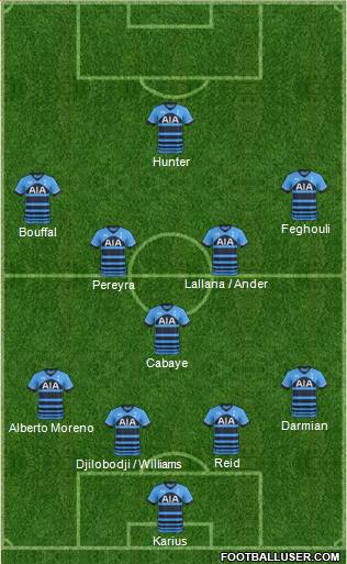 Tottenham Hotspur Formation 2016