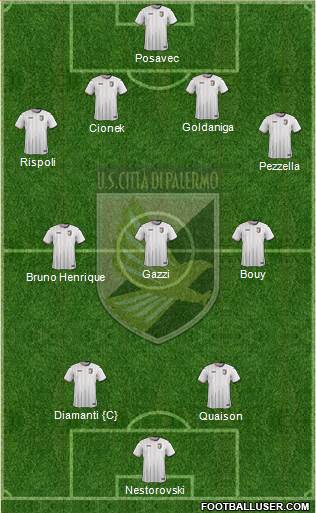 Città di Palermo Formation 2016