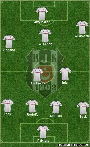 Besiktas JK Formation 2016