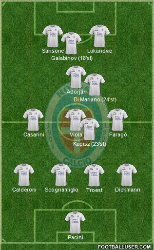 Novara Formation 2016