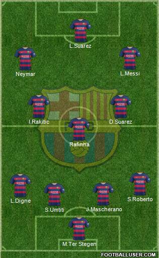 F.C. Barcelona Formation 2016