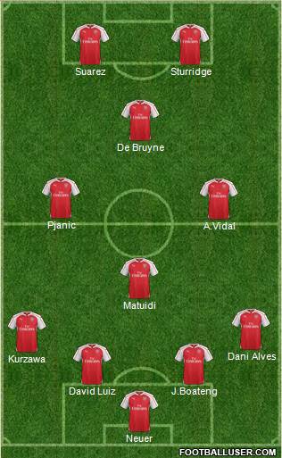 Arsenal Formation 2016