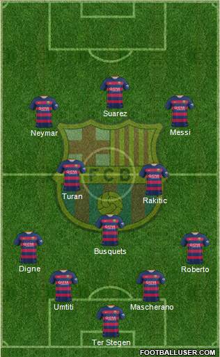 F.C. Barcelona Formation 2016