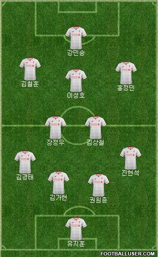 Liverpool Formation 2016