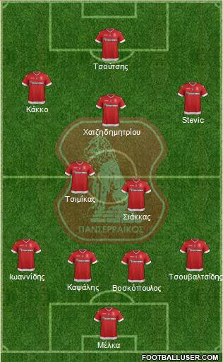 MGS Panserraikos Formation 2016