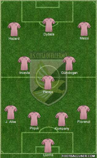 Città di Palermo Formation 2016