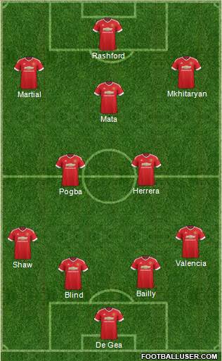 Manchester United Formation 2016