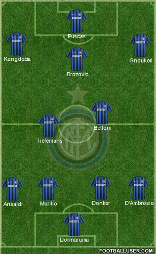 F.C. Internazionale Formation 2016