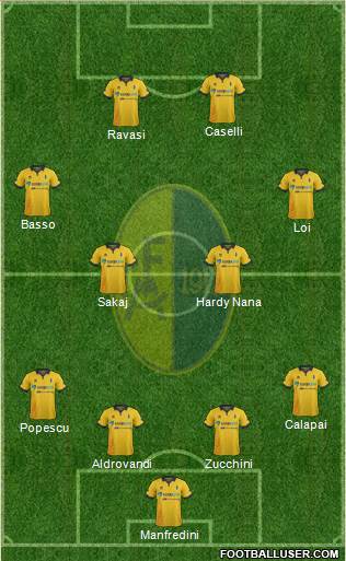 Modena Formation 2016