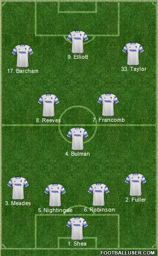 AFC Wimbledon Formation 2016