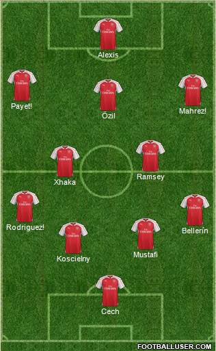 Arsenal Formation 2016