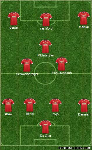Manchester United Formation 2016