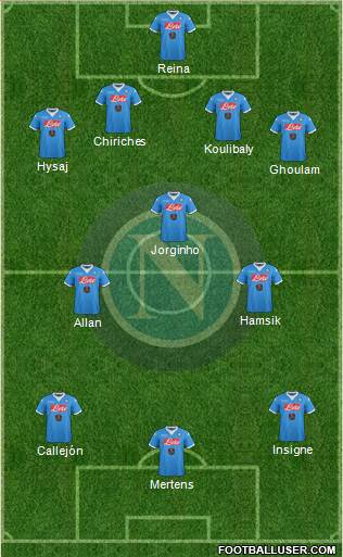 Napoli Formation 2016