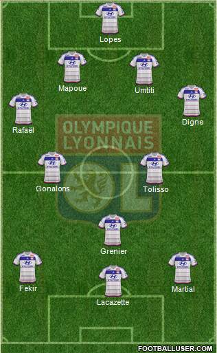 Olympique Lyonnais Formation 2016