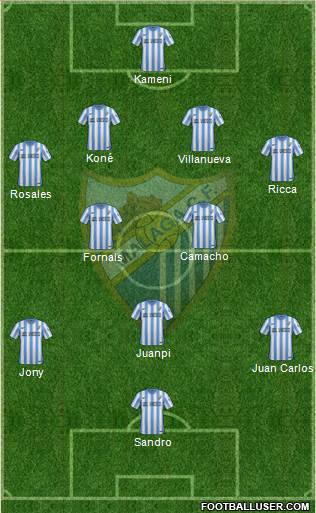 Málaga C.F. B Formation 2016