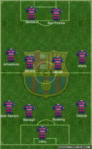 F.C. Barcelona Formation 2016