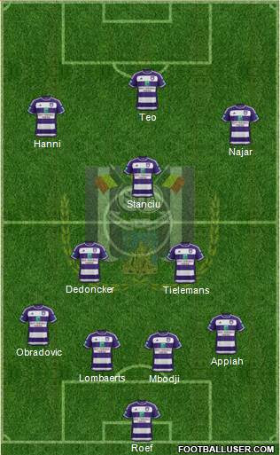 RSC Anderlecht Formation 2016