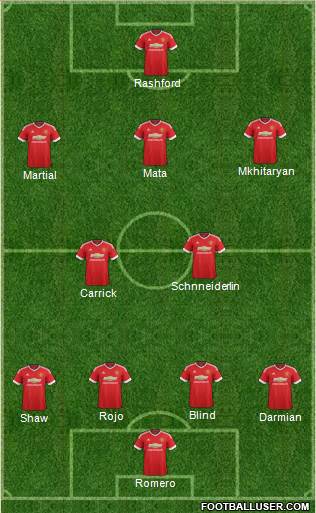 Manchester United Formation 2016