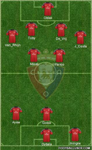 C. At. Osasuna Formation 2016