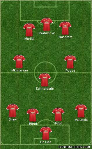 Manchester United Formation 2016